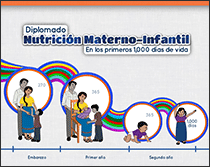 image of distance learning course