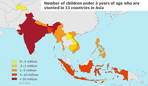 Map of stunting of children under 5 years of age in 11 countries in Asia