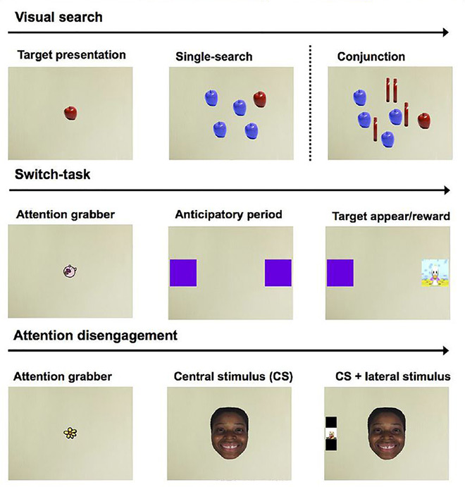 screens of test images